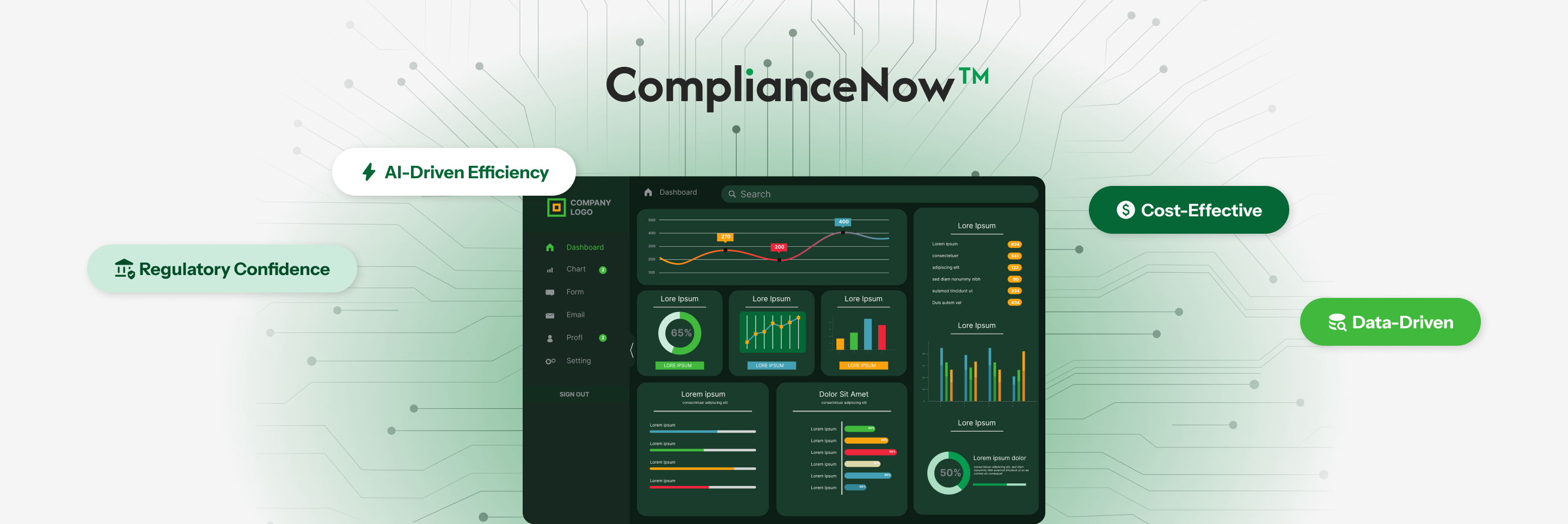 ComplianceNow Hero